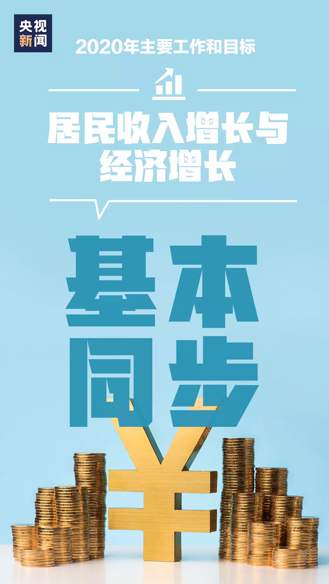 居民收入增長(cháng)與經(jīng)濟增長(cháng)基本同步